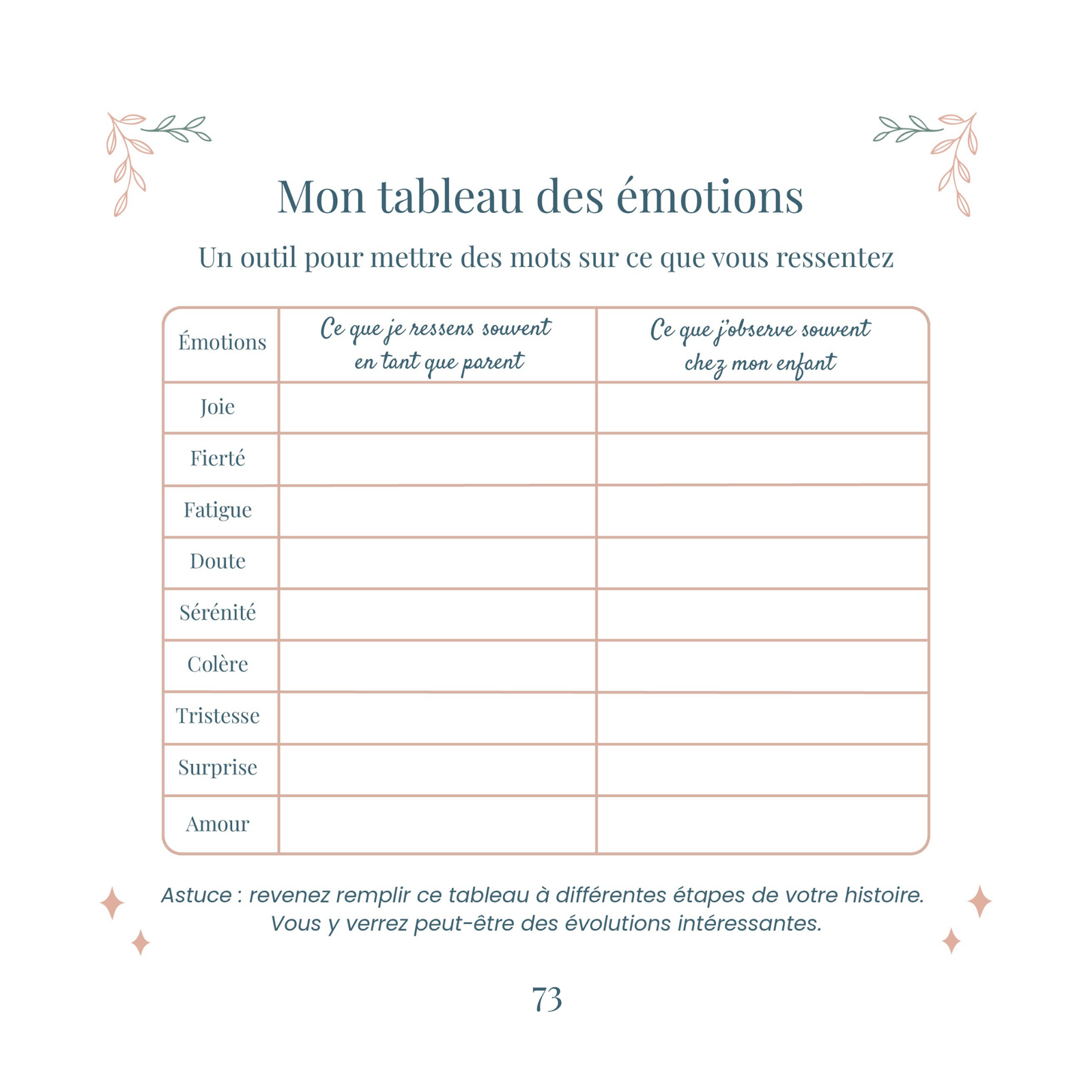 visu 3 - parent un jour parent toujours